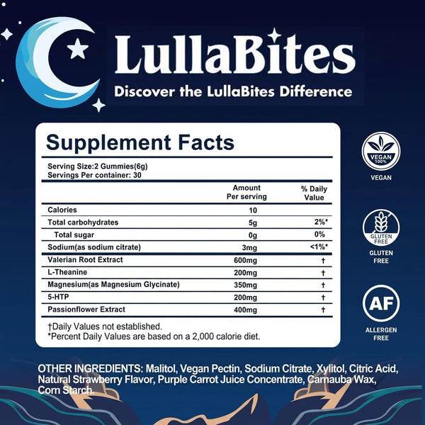 Lullabites Sleep Gummies